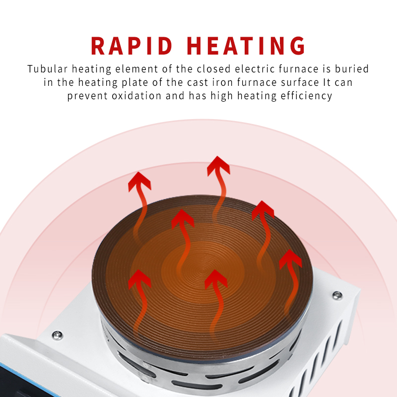Horno Eléctrico Cerrado de Lab - Magnetic Stirrer Hotplate reseña y precio