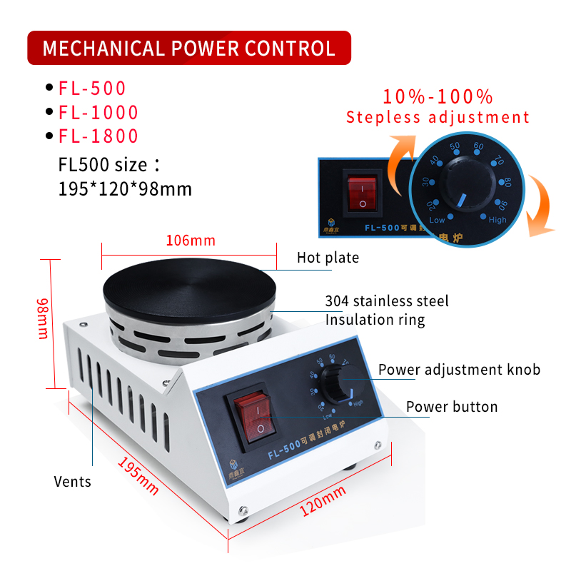 Horno Eléctrico Cerrado de Lab - Magnetic Stirrer Hotplate reseña y precio